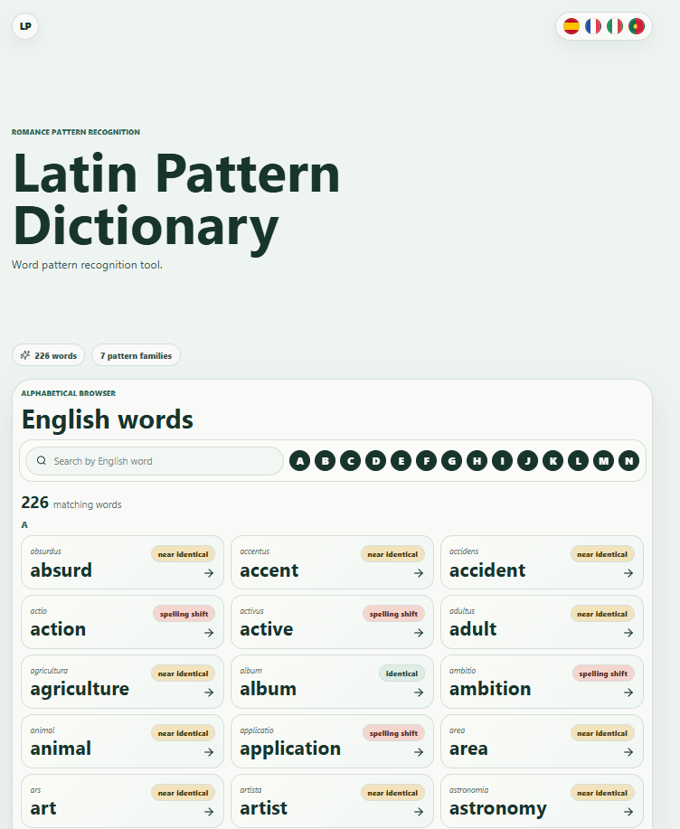 Latin Pattern Dictionary interface showing related words across languages